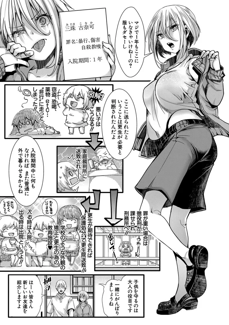 少女A矯正交尾 -人生舐めプ中のメスに肉棒で再教育しちゃいました-の画像5