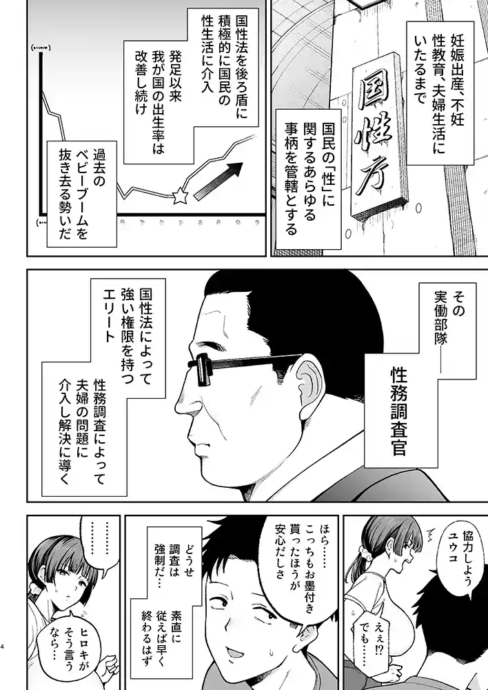 【エロ漫画】性務調査は突然に。