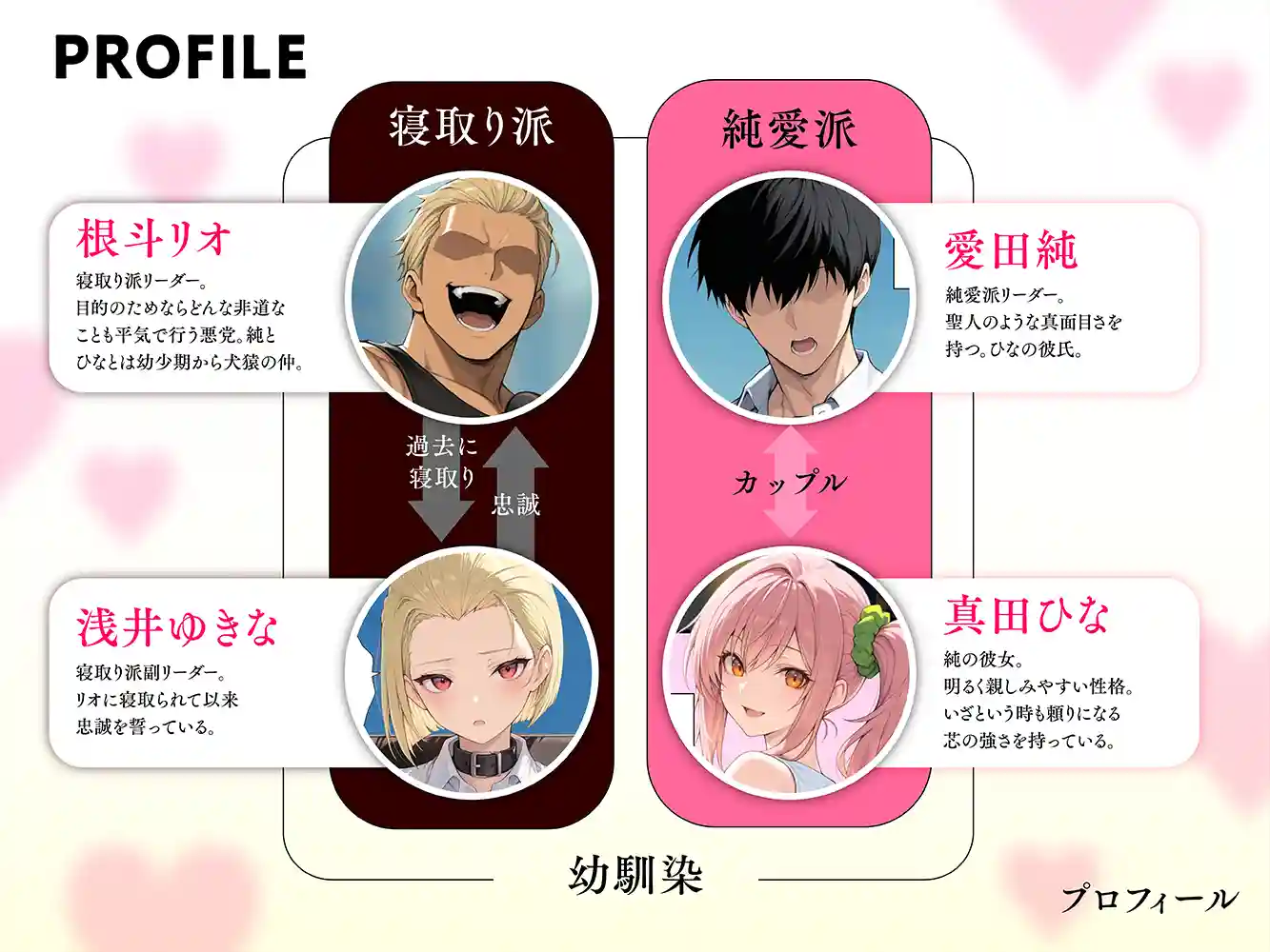 “【エロ漫画】投票率99％！？寝取り派VS純愛派〜勝者の先に待つ日常〜【しゃる】無料エロ漫画同人誌